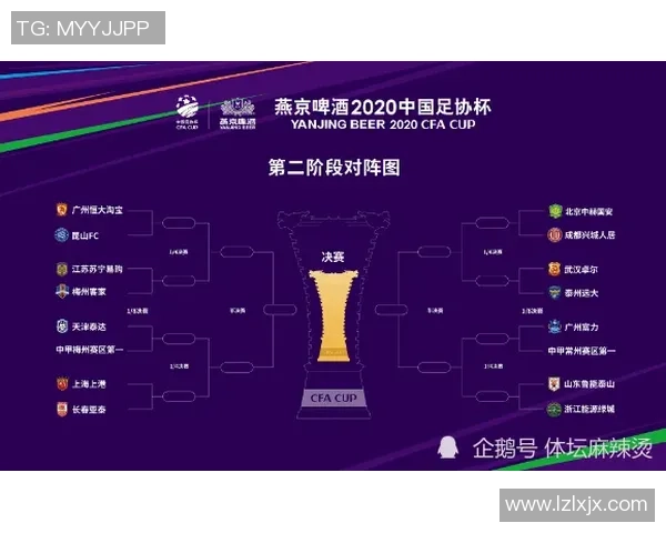 广州富力队迎战劲敌全力争胜助力球队冲击联赛前列目标